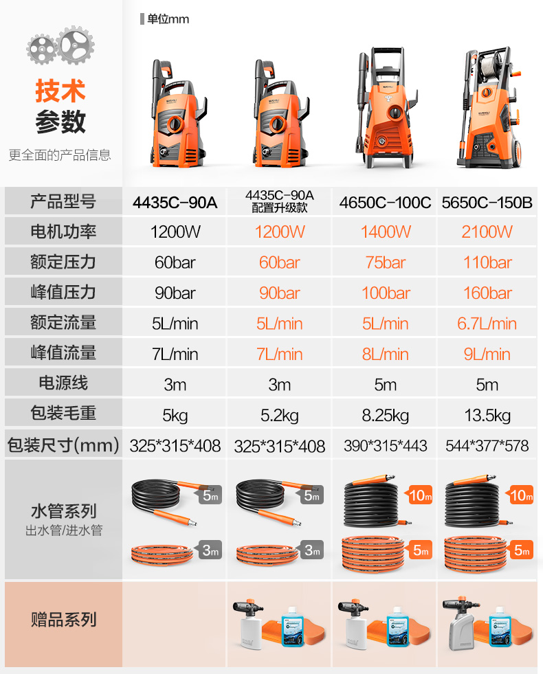 湖南湘光？萍脊煞萦邢薰