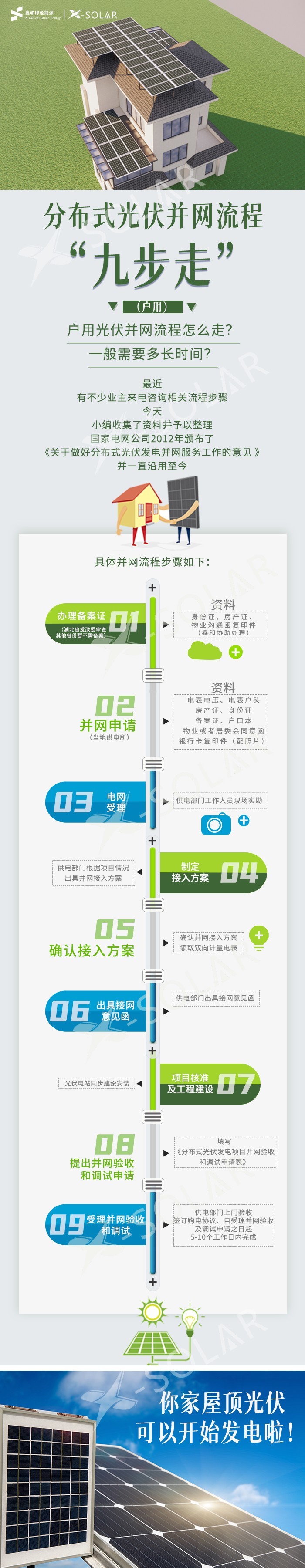 湖北万利官网绿色能源有限公司