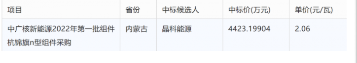 湖北万利官网绿色能源有限公司