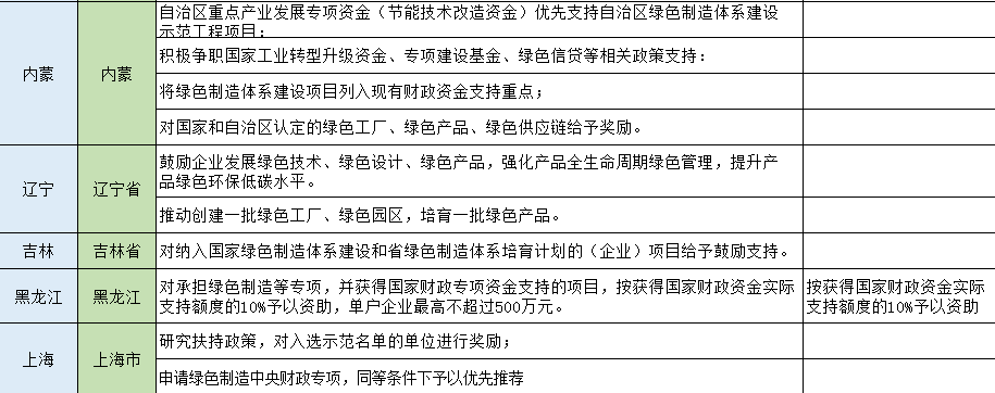 湖北万利官网绿色能源有限公司