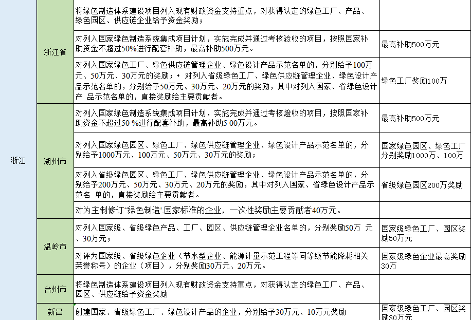 湖北万利官网绿色能源有限公司