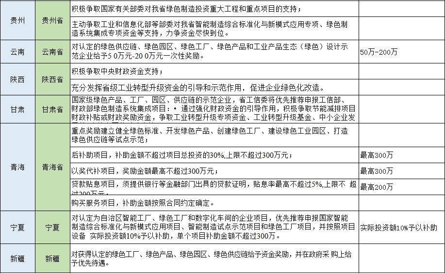 湖北万利官网绿色能源有限公司